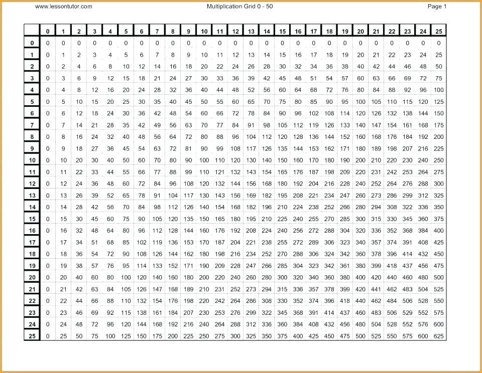 Kannada Alphabets Chart With Pictures Division Times Table Chart ...