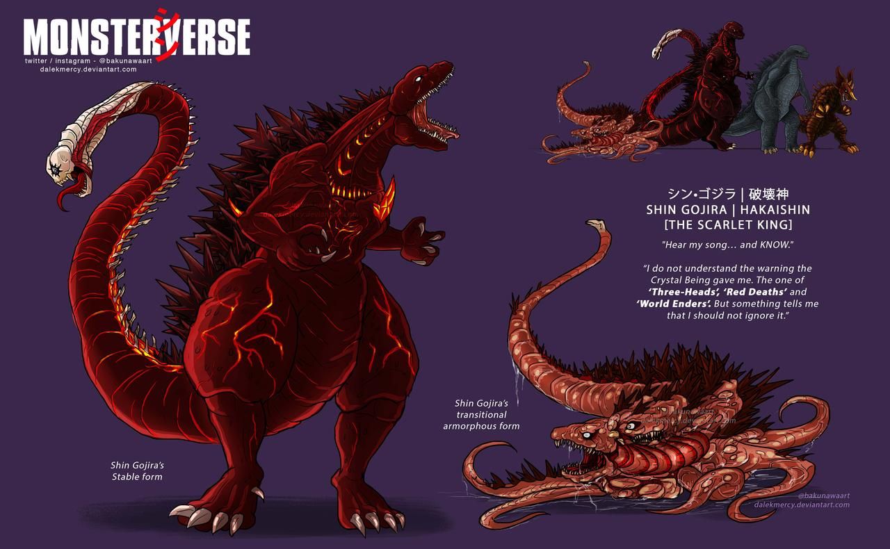 Shin Godzilla - Hakaishin - ShinMonsterVerse by DalekMercy on ...