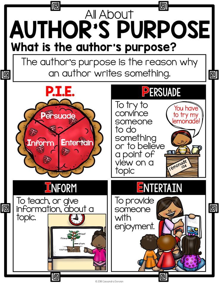 Author's Purpose For Writing Nonfiction