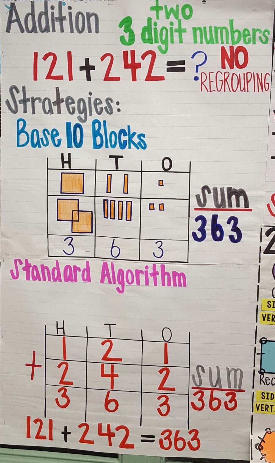 Adding 3 Digit Numbers With Regrouping