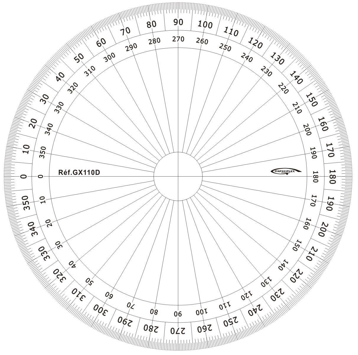 360 degree wheel 10 free pdf printables – Artofit