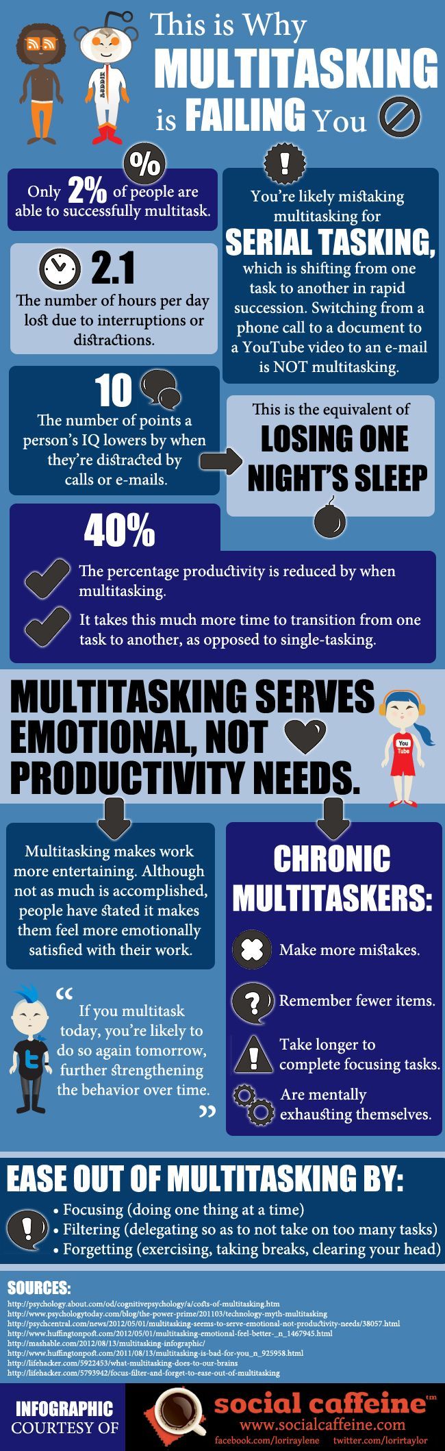 THIS is Why Multitasking is Failing You (Infographic) | Infographic ...