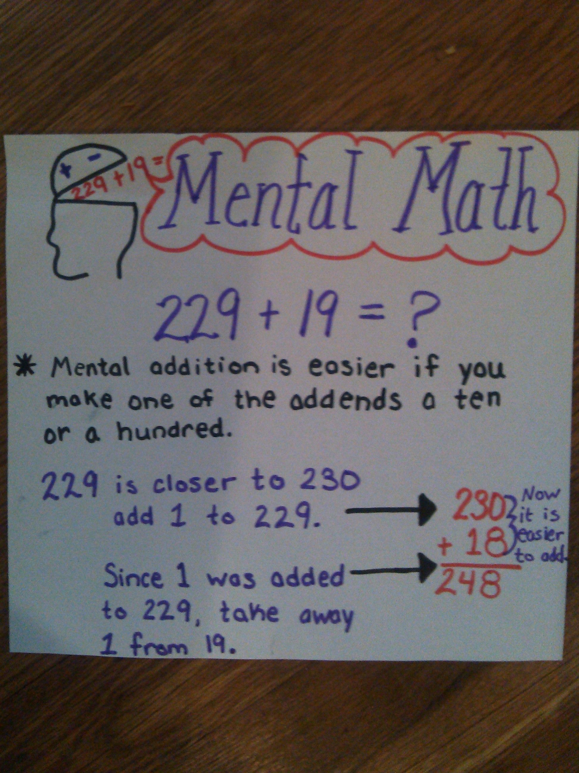 Mental Images Anchor Chart