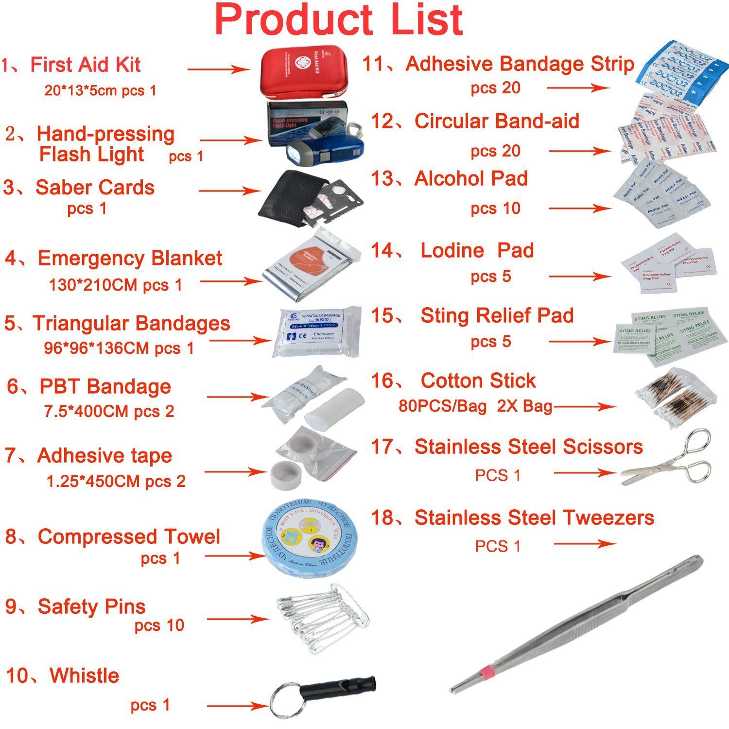 List 102+ Pictures First Aid Kit Contents List And Their Uses With ...