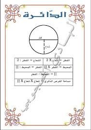 نتيجة بحث الصور عن رياضيات سنة سادسة Math Map Map Screenshot