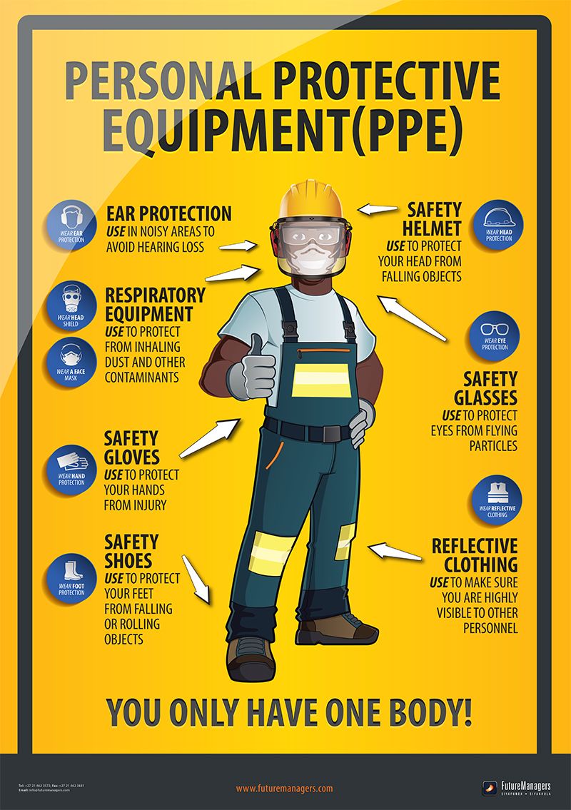 OSHA Job Safety Poster Printable