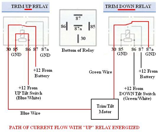 Troubleshooting, Testing and Bypassing SPDT Power Trim Tilt Relays for ...