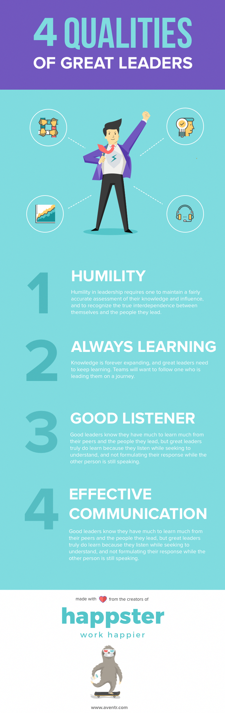 The 4 qualities of a great leader. #leadership #leader #HR | Leadership ...