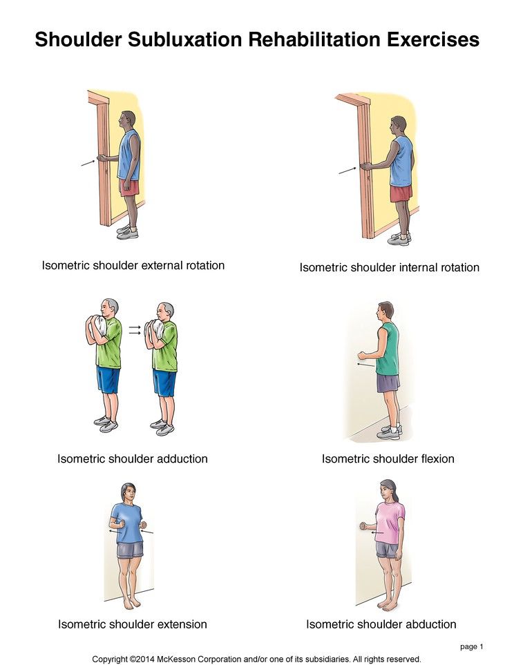 Shoulder Subluxation Exercise | Occupational therapy activities ...