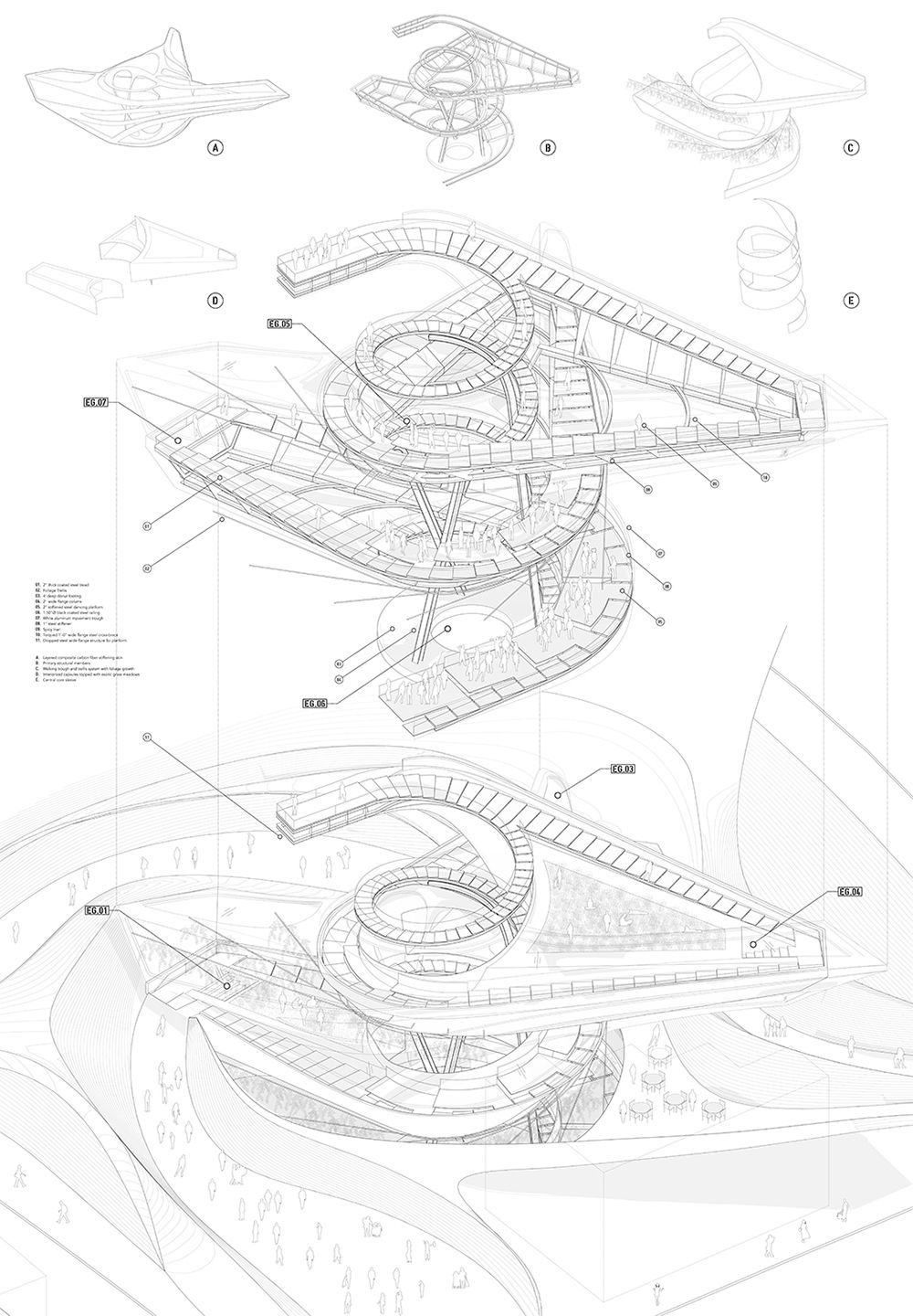 Electric Garden | Architecture concept drawings, Diagram architecture ...