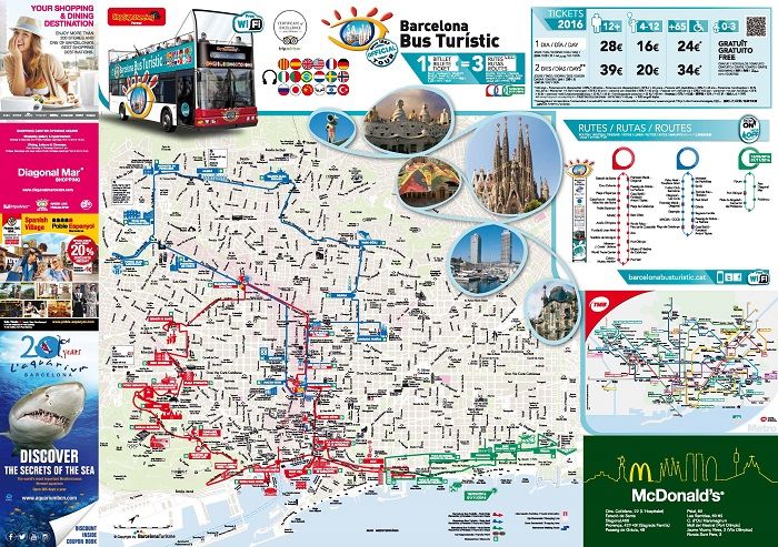 Barcelona Tourist Attractions Map Barcelona Site, Barcelona Tourist ...