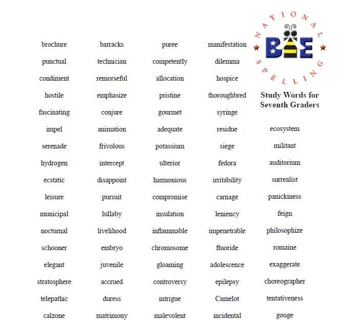 Vocabulary Words. Students will be given a set of grade level ...