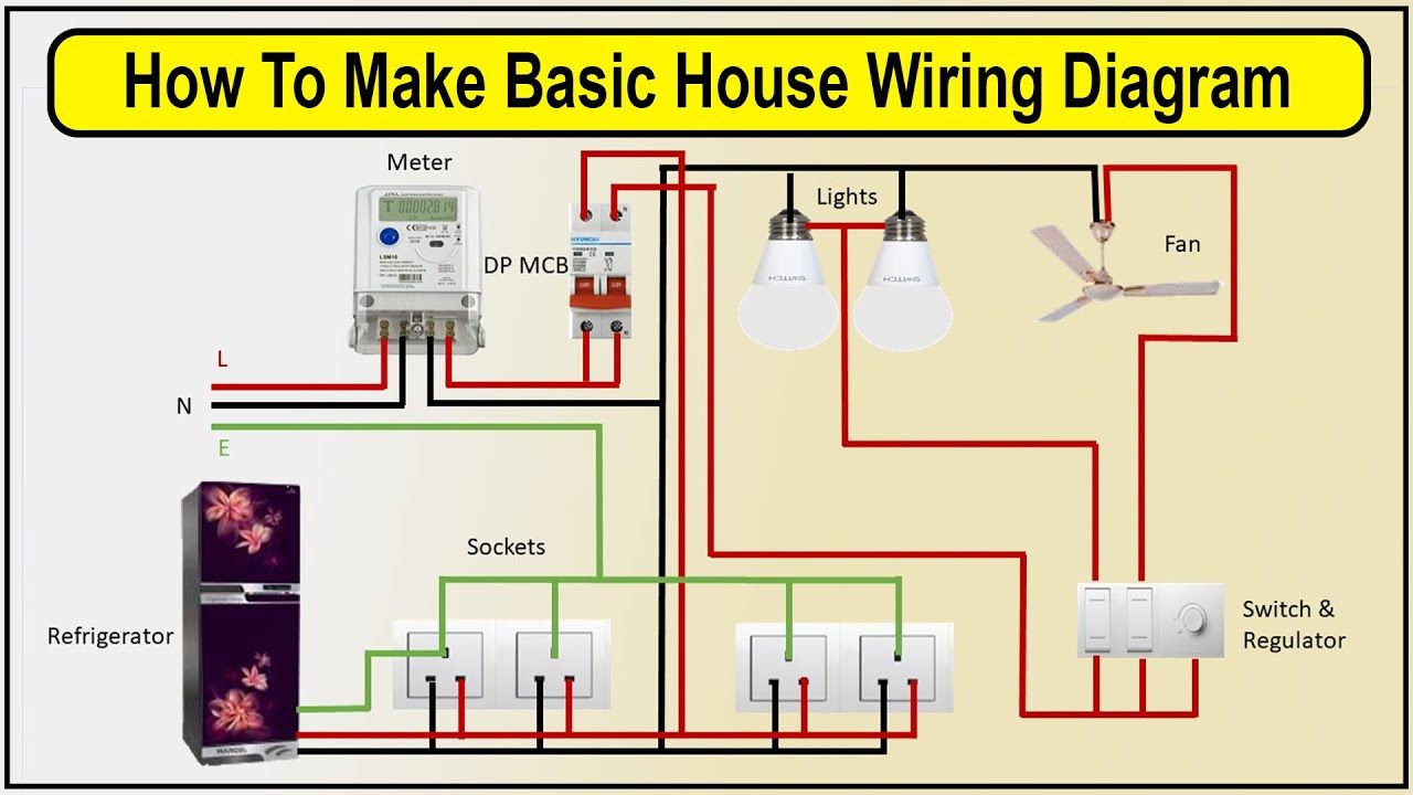 How to Create a House Wiring Diagram