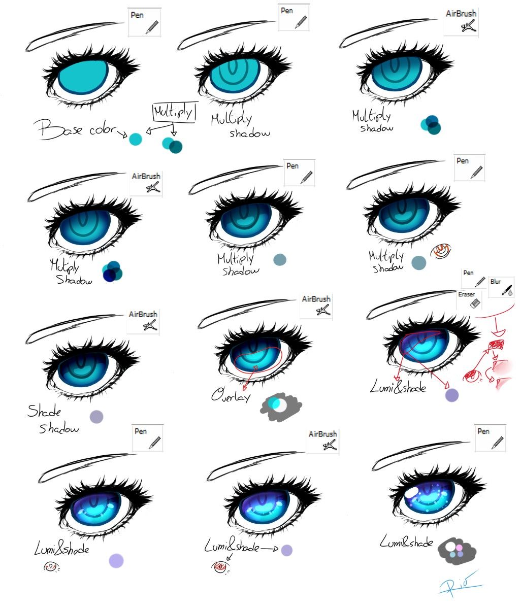 Easy Eye Drawing, Eye Drawing Tutorials, Drawing Tutorials For ...