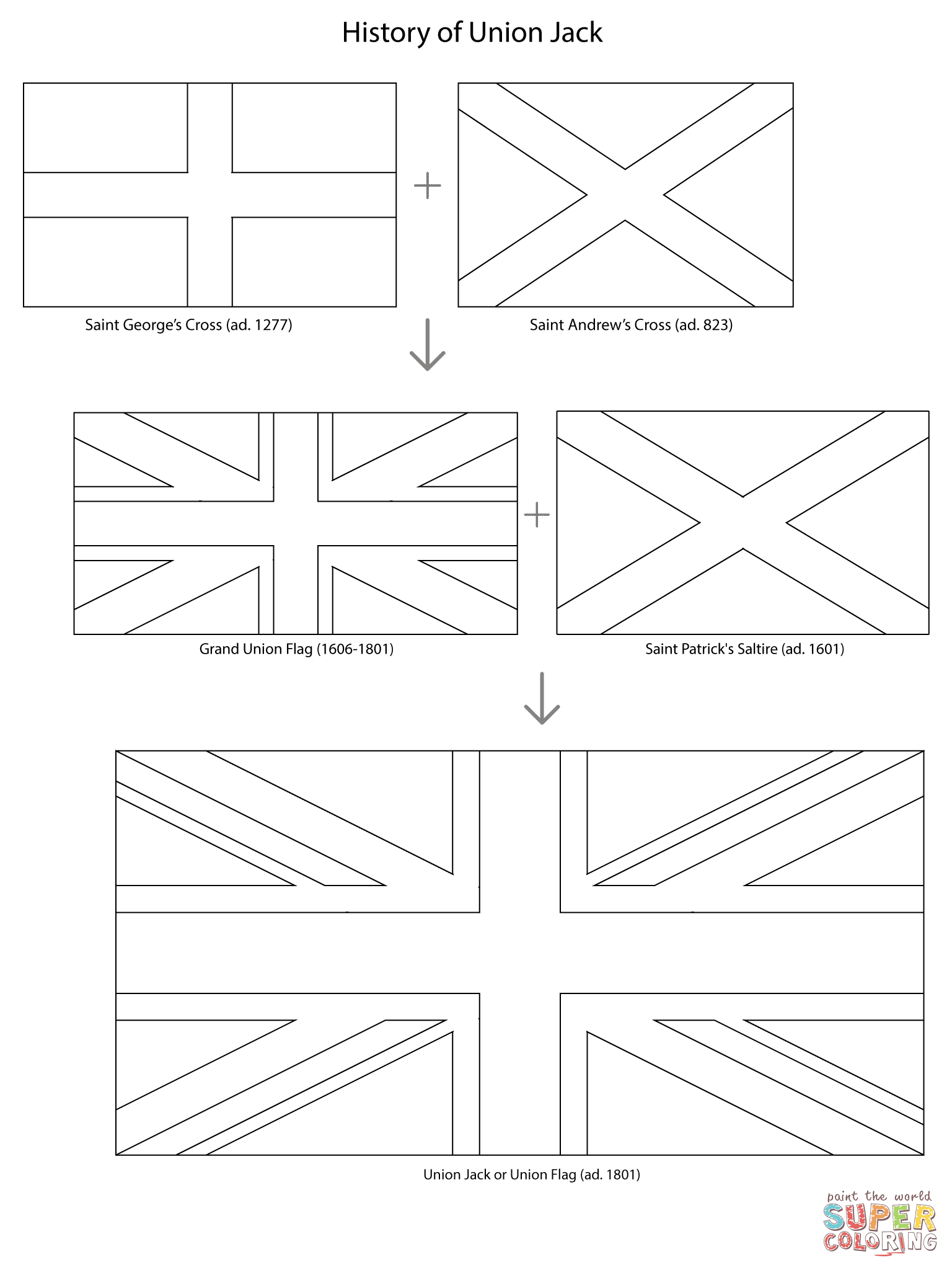 Union Jack Coloring Page