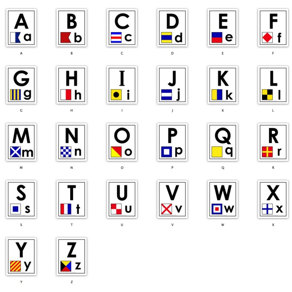 Nautical Alphabet | Nautical flags, Nautical letters, Nautical alphabet