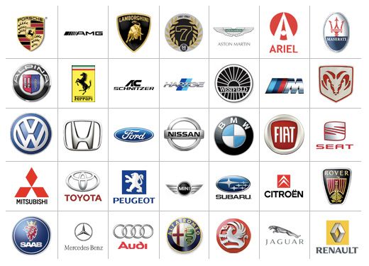 Automobile logos | Car brands logos, Car logos, Car brand symbols