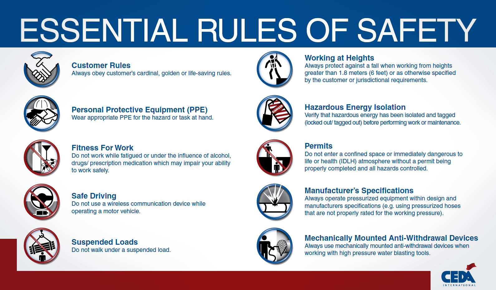 Cardinal Rules Safety