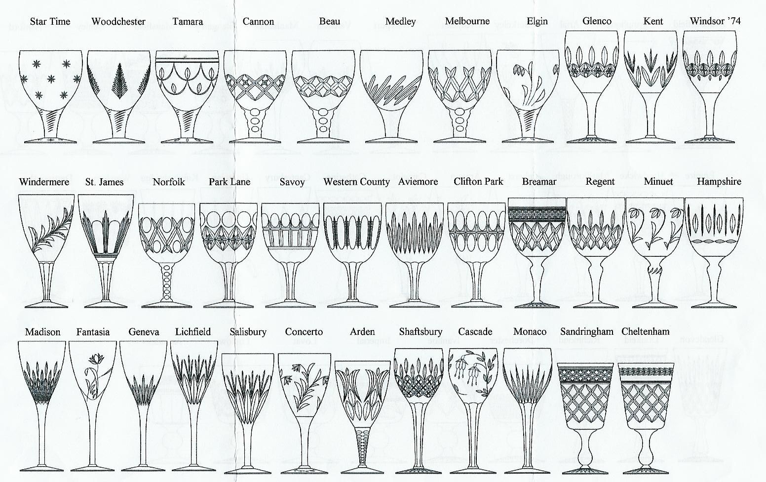 Only Irish Waterford Crystal Patterns