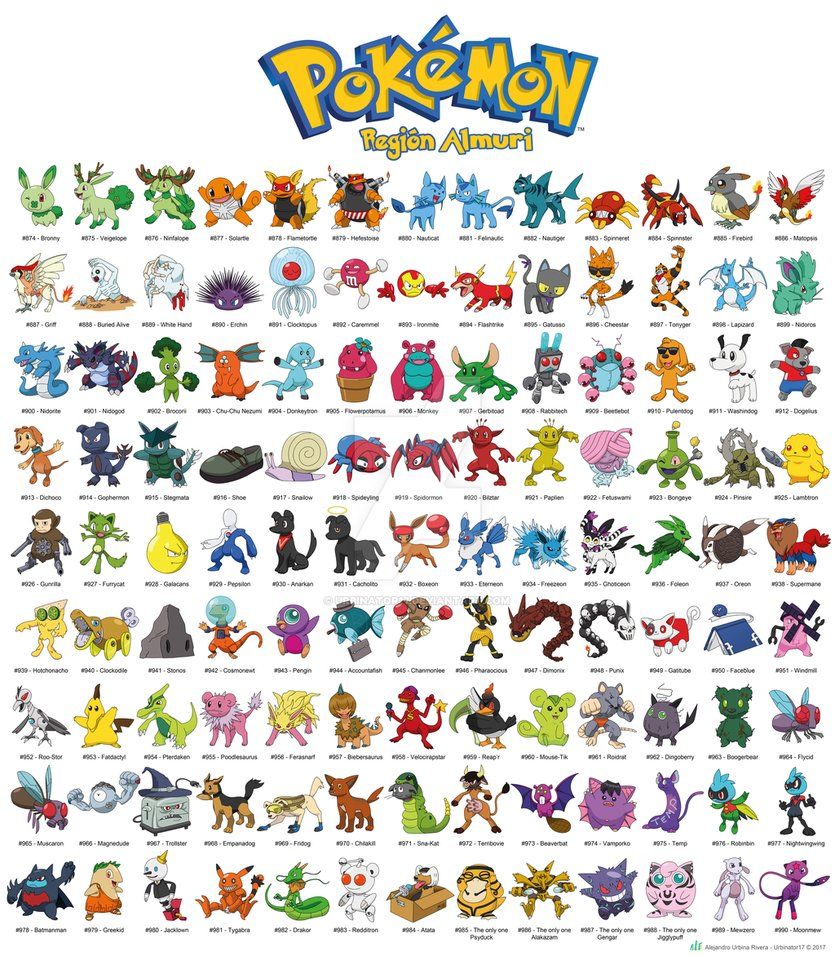 The Almuri Region | Pokemon pokedex, Pokemon poster, Pokemon firered