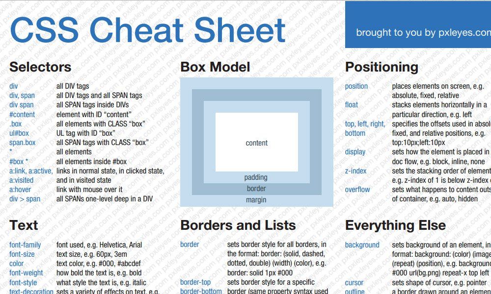 Cheat Sheet Css Css Cheat Sheet Web Design Tips Web Development Design ...