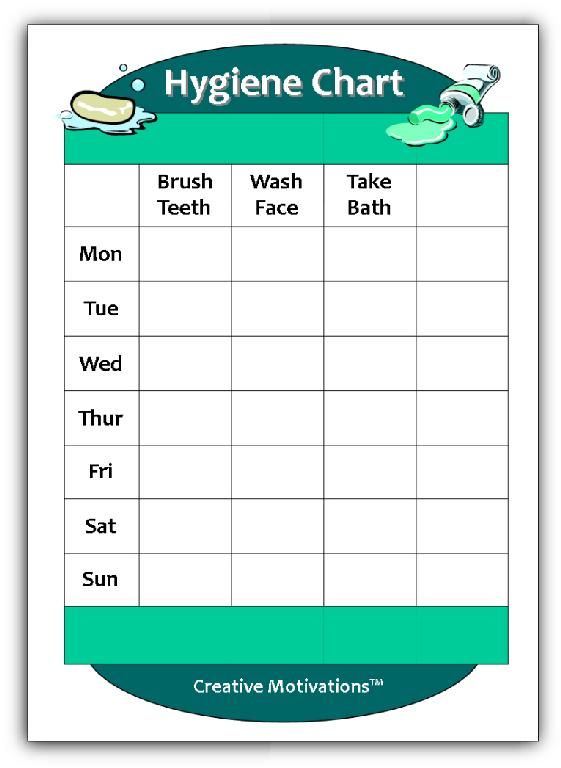 Printable Daily Personal Hygiene Checklist