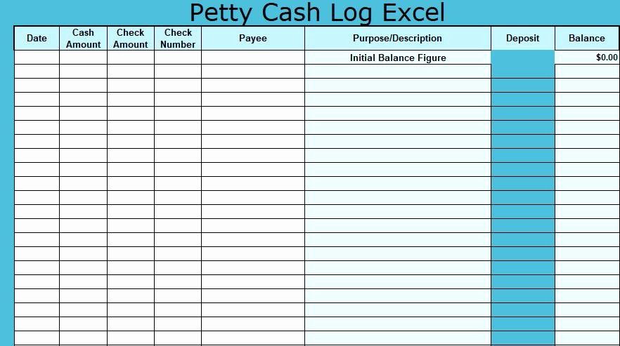 Petty Cash Reconciliation Form | Free Letter Templates