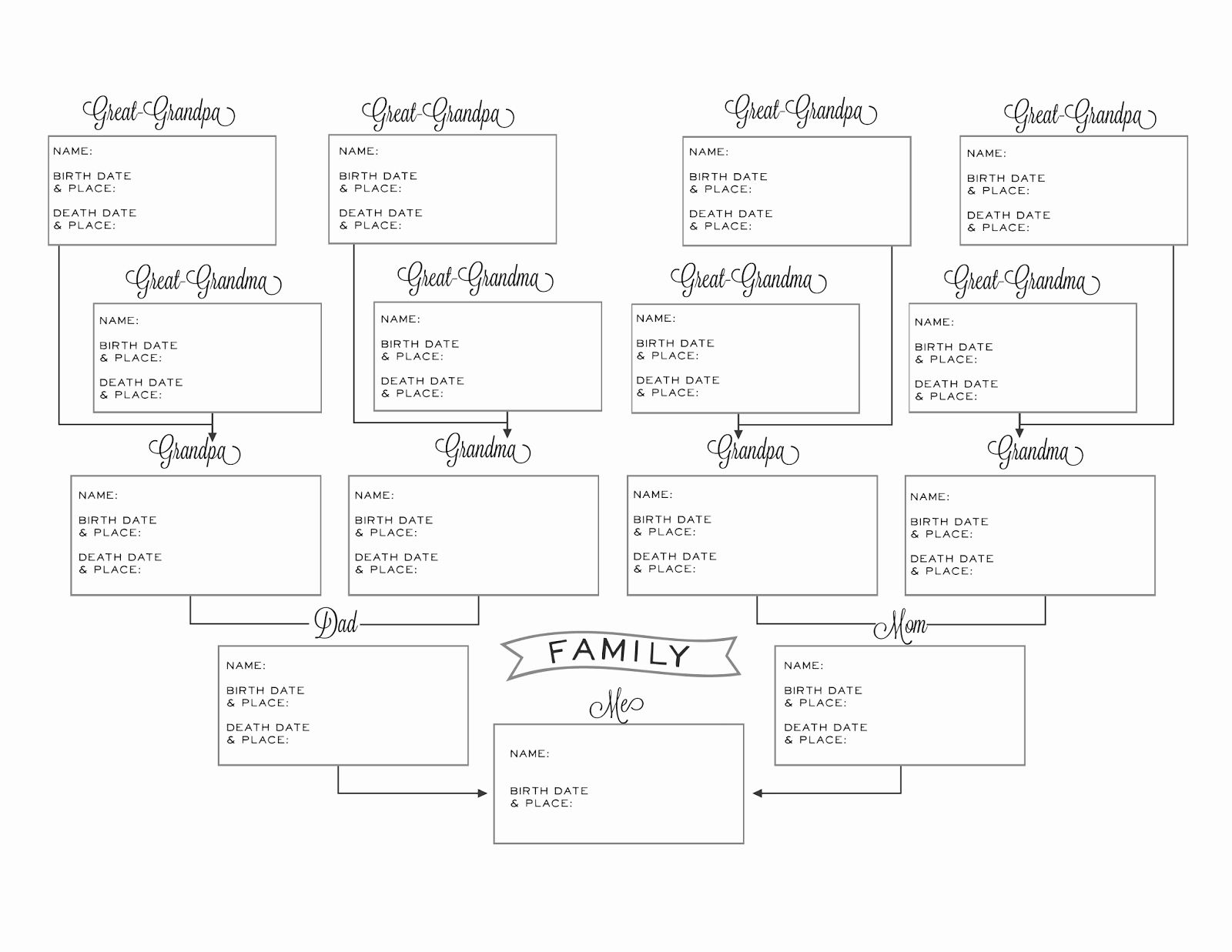 Print Family Tree Chart Best Of Free Printable Cute Pedigree Chart ...