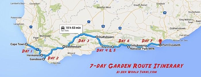 Garden Route South Africa Itinerary