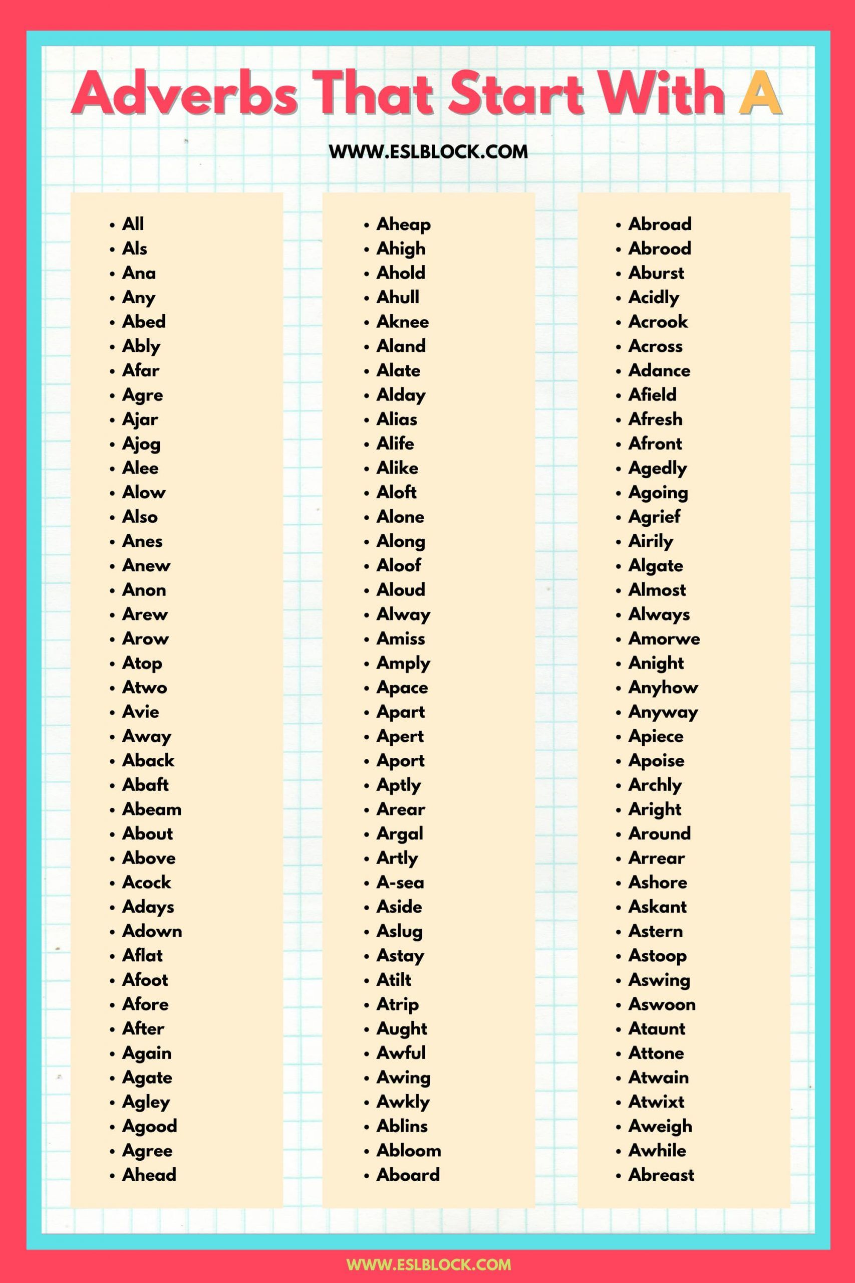 Adverbs That Start with A | Adverbs, Improve your vocabulary, Skills to ...