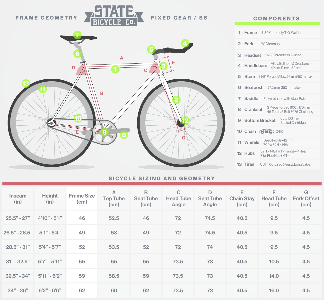 26 Inch Bike Height Chart