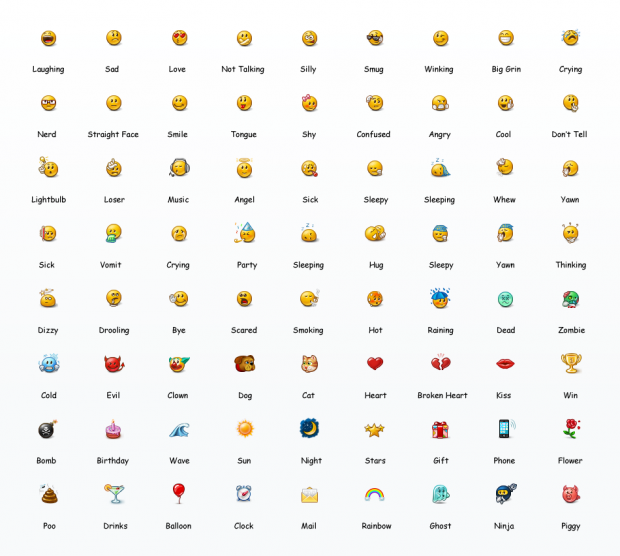 Emoticons & Smilies Icon Set | Emoticon, Facebook emoticons, Happy face ...