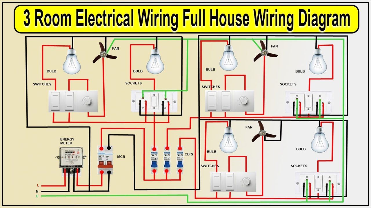 Electrical Diagram Home Connections And Terminations Basics