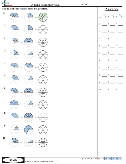 Fraction Worksheets - Adding Fractions (visual) worksheet Multiplying ...