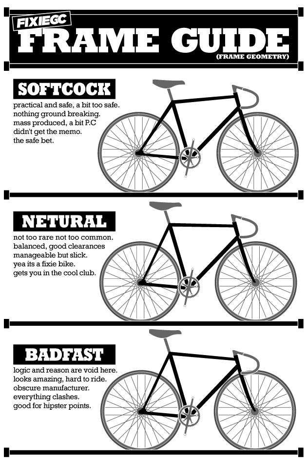 Fixie Bike Size Chart