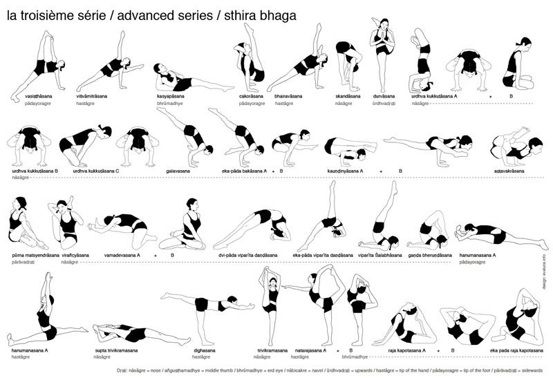 Advanced Vinyasa Yoga