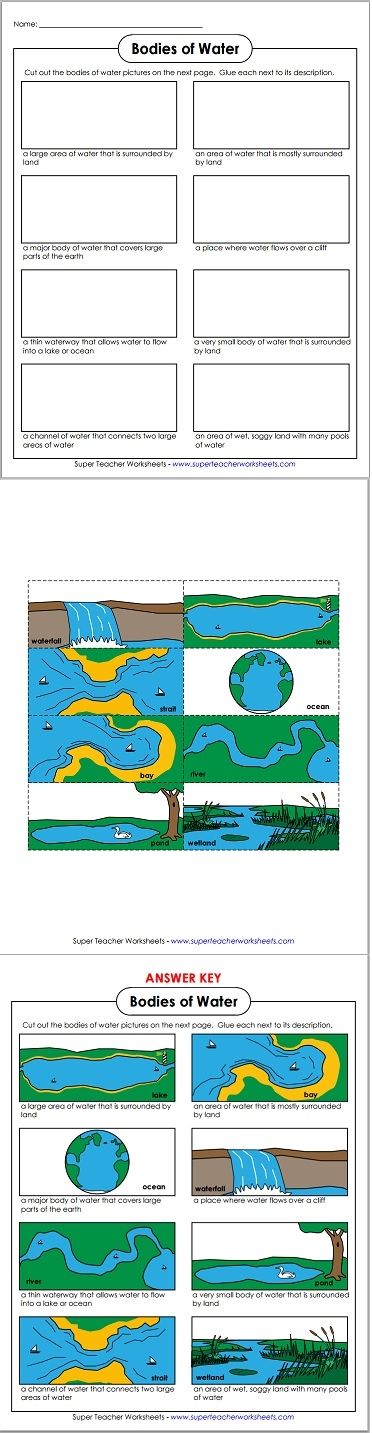 Landforms And Bodies Of Water Worksheets