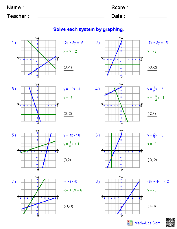 Graphing Function Worksheet for Slope and Y-Intercepts with Two Lines