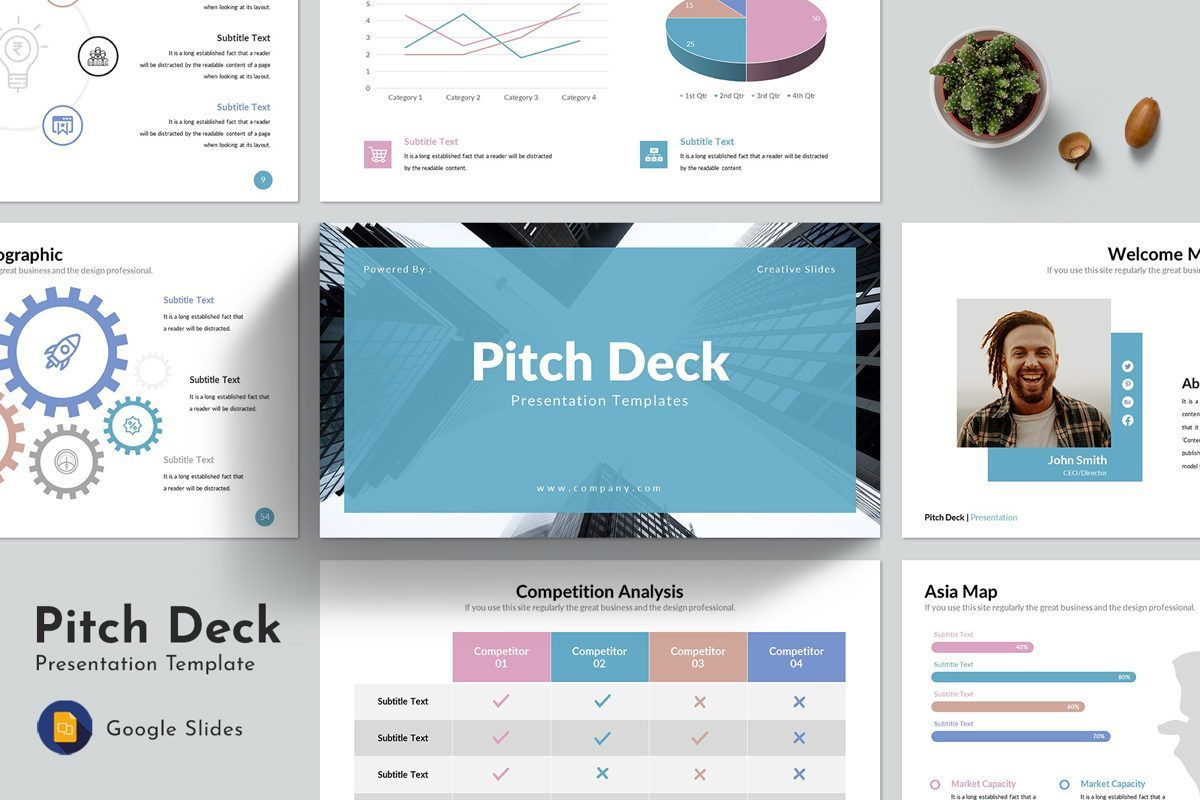 We have created a best investor pitch deck template of 70+ pages to ...