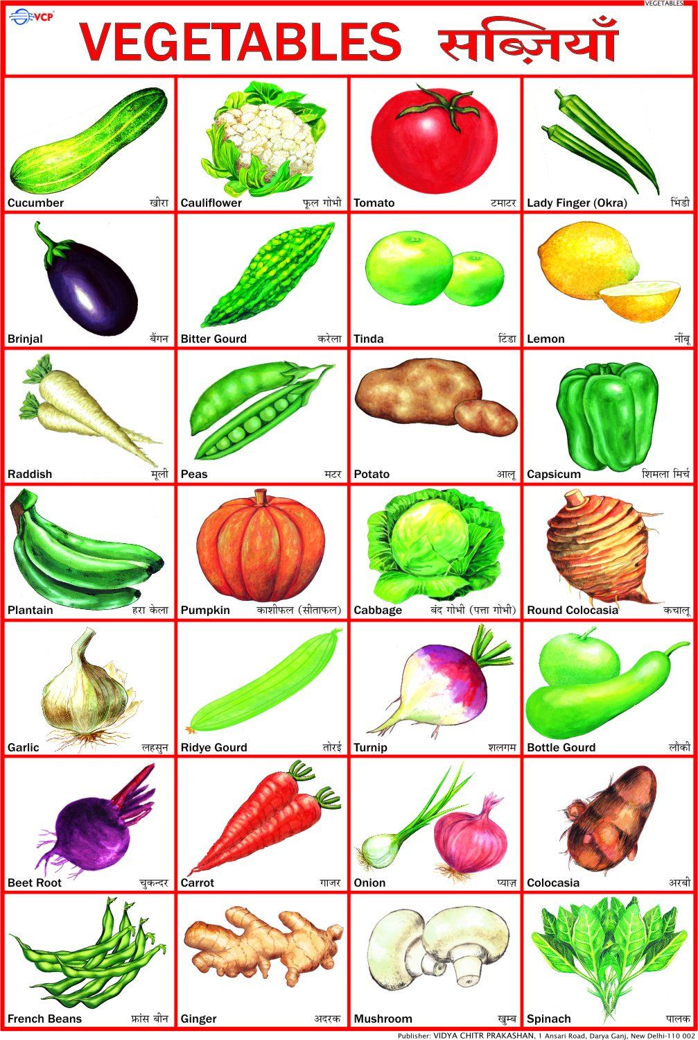 Vegetable Name Chart For Kids