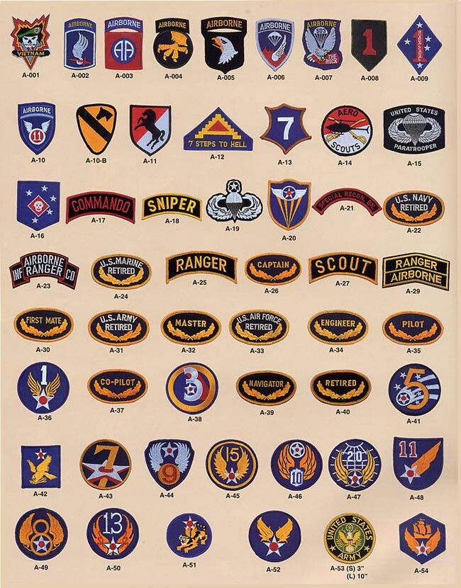 Scout patch Army Ranks, Military Ranks, Military Insignia, Military ...