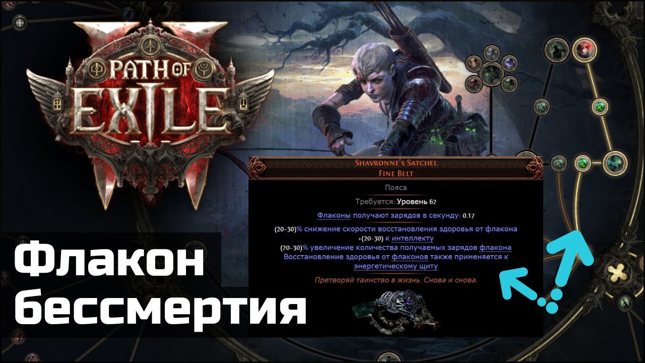 Гайд на бесконечное восстановление энергощита и здоровья в Path of Exile 2