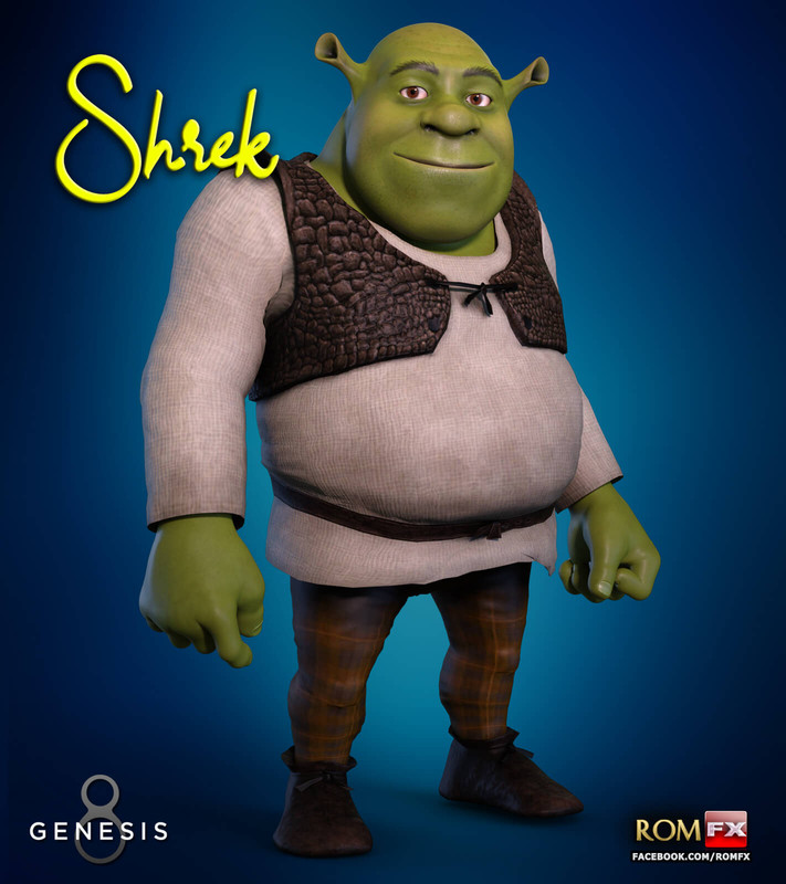 RFX Shrek For G8M and G8.1M