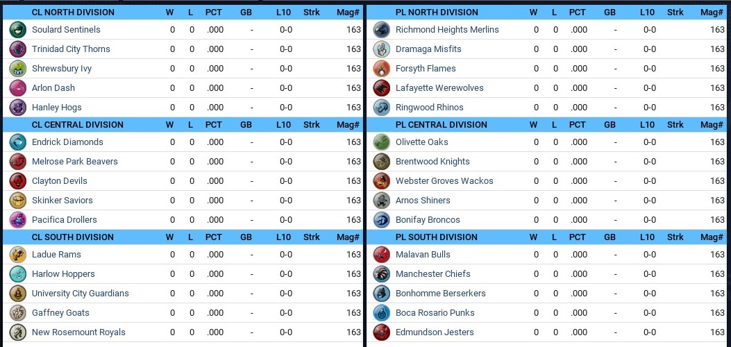 My Fictional Teams...The Sequel - Page 79 - OOTP Developments Forums