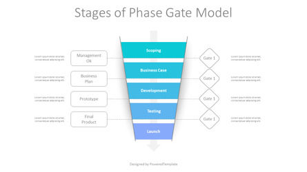 Stages of Phase Gate Model, Deslizar 2, 10218, Modelos de Negócio — PoweredTemplate.com