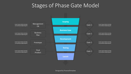 Stages of Phase Gate Model, Deslizar 3, 10218, Modelos de Negócio — PoweredTemplate.com