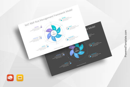 The 6 Steps of the NIST Risk Management Framework Model, Free Google Slides Theme, 10637, Business Models — PoweredTemplate.com