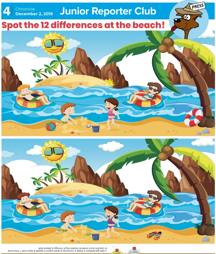 Spot the 12 difference­s at the beach! - PressReader