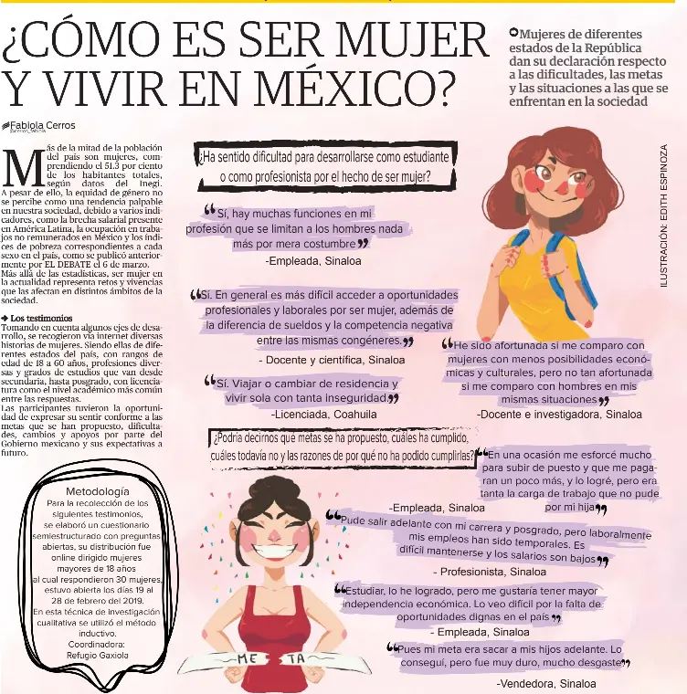 ¿CÓMO ES SER MUJER Y VIVIR EN MÉXICO? - PressReader