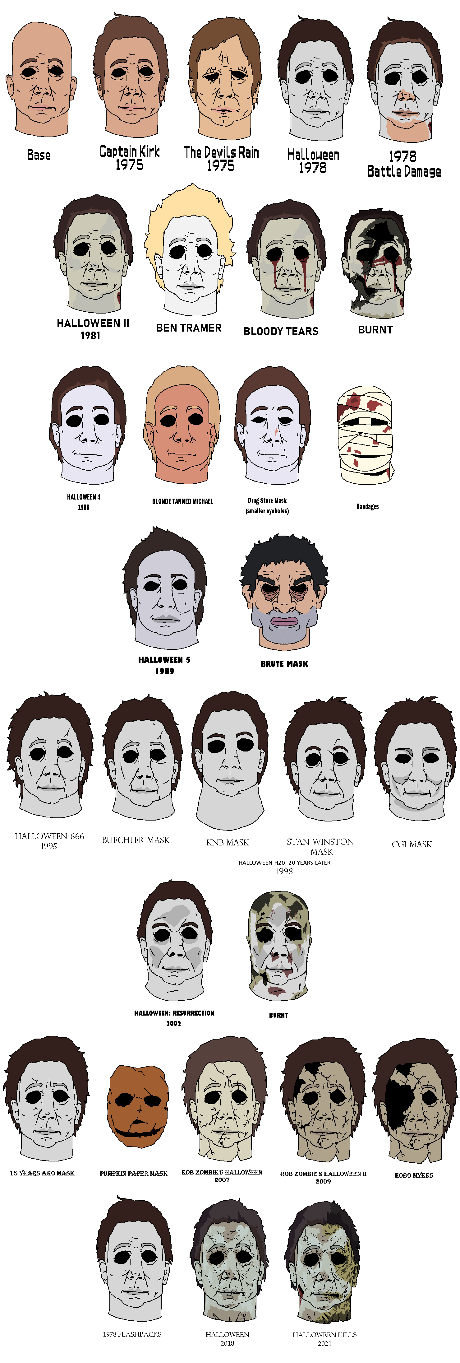 Michael Myers Mask 2009